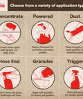 Garden Insect Killer Concentrate 32 Oz Easy To Use Mix With Water And Spray Kills 500 Plus Pests Without Hurting Plants application types