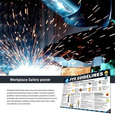Safety Poster 18 By 24 Inch Eye, Ear, And Respiratory PPE Guide For The Job Site, OSHA Compliant Tear-Resistant Sign For Construction