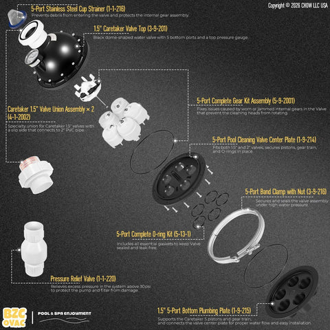 5-Port 1.5 Inch Water Valve Assembly Replacement for In-Floor Pool Cleaning System, OEM Grade Valve Restores Full Water Flow, Compatible With Caretaker Style Heads and Polaris Units, Easy Install, Durable Build, exploded parts diagram