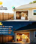 Day and night view of a garage with Solar Pendant Lights Indoor Outdoor With Remote All Day And Night Modes 4000mAh Battery 16.4 Ft Hanging