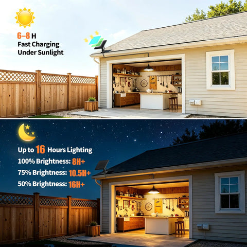 Day and night view of a garage with Solar Pendant Lights Indoor Outdoor With Remote All Day And Night Modes 4000mAh Battery 16.4 Ft Hanging