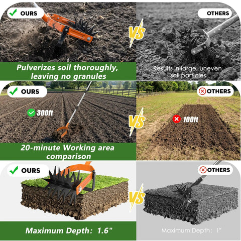 Rotary Cultivator With Long Handle And Adjustable Stainless Steel Pole 2 In 1 Hand Tiller soil and depth comparison chart