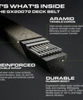 Heavy Duty Deck Belt Replacement For John Deere 42 Inch Mower Half Width By 104 Long features aramid cords and durable rubber body.