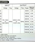 Specifications chart for 3000 Watt Step Up And Down Voltage Transformer With Automatic Regulator Stabilizer, showing input and output details.