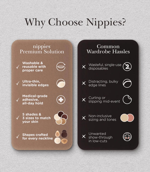 Comparison chart of Nippies silicone nipple covers benefits against common wardrobe issues.