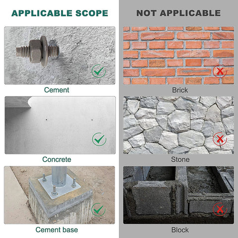 Image showing usage guidelines for Concrete Wedge Anchors One Half Inch By Five And One Half Inch Heavy Duty Ten Pack Hot Dip Galvanized Carbon Steel Cement Anchor Bolts