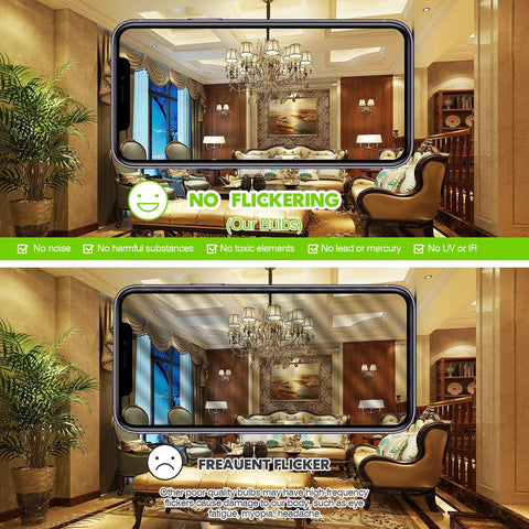 Comparison of rooms lit by bulbs, top with "No Flickering" label using 25W Equivalent LED Bulbs Soft White 2700K A15 Base E26