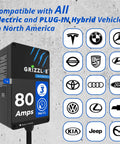 Ultimate Level 2 80 Amp 19.2 kW EV Charger Built Tough With 25 Ft Cable WiFi Connected UL Type 4 Metal Enclosure