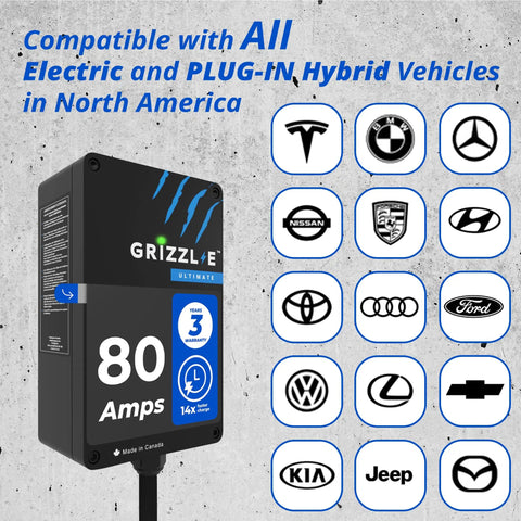 Ultimate Level 2 80 Amp 19.2 kW EV Charger Built Tough With 25 Ft Cable WiFi Connected UL Type 4 Metal Enclosure