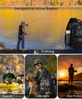 Image showing All In One Fishing Backpack Kit With 139 Lures Tackle Boxes Pliers Scissors And Gear 25L Lightweight Camo Bag With Rod Holders for various fishing environments.