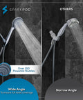 High Pressure 3 Function Handheld Shower Head With Five Foot Hose And Bracket, 3.75 Inch Wide Rain Shower, Power Massage comparison