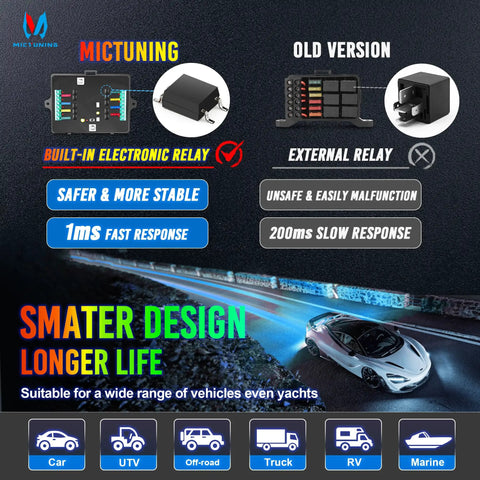Comparison of RGB 5 Inch 8 Gang Car Switch Panel features, highlighting built-in electronic relay vs old version's external relay.