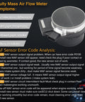 Mass Air Flow Sensor MAF For GM Trucks And SUVs Fits Buick Rainier 5.3L with error code symptoms and analysis chart