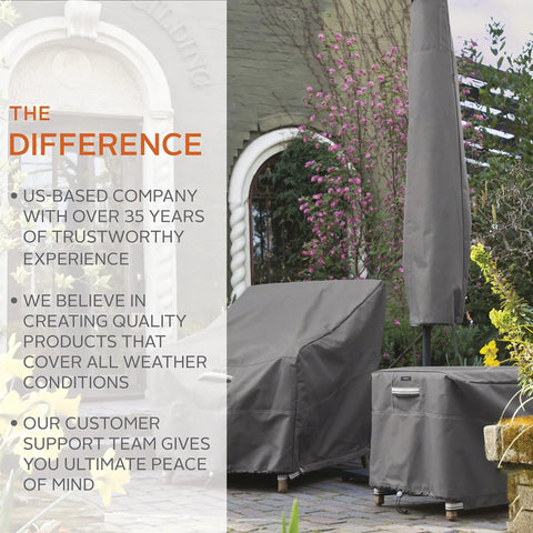 Ravenna 48 Inch Rectangular Patio Coffee Table Cover Weatherproof Water Resistant Heavy Duty Outdoor Table Protector With Gardelle Fabric And 2 Year Warranty on covered furniture in garden.