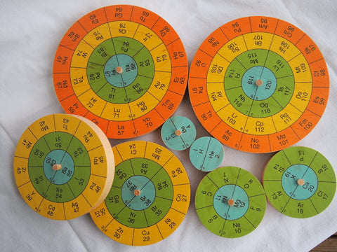 Three Dimensional Periodic Table Display With Eight Hardwood Disks Featuring Element Symbols And Atomic Numbers, top view.