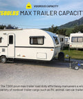 Goodyear Electric Trailer Dolly Super Duty Heavy 7500 Lbs Max Towing Capacity for RVs with 7500lbs max load and visible trailer.