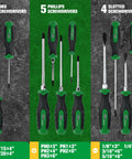 Magnetic Screwdriver Set With Slotted Phillips And Star Bits, Pro Grade S2 Steel Shafts, diverse screwdrivers displayed.