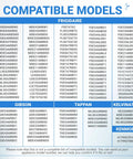 Chart listing compatible dryer models for Frigidaire, Kenmore, Gibson, Tappan, Kelvinator with 5300622034 Heating Element Restring Coil.