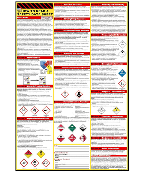 Must Have SDS And MSDS Safety Data Sheet Poster For English And Spanish 2026 Edition, 36 By 24 Inch UV Coated Sign, OSHA HMIS Hazard Display