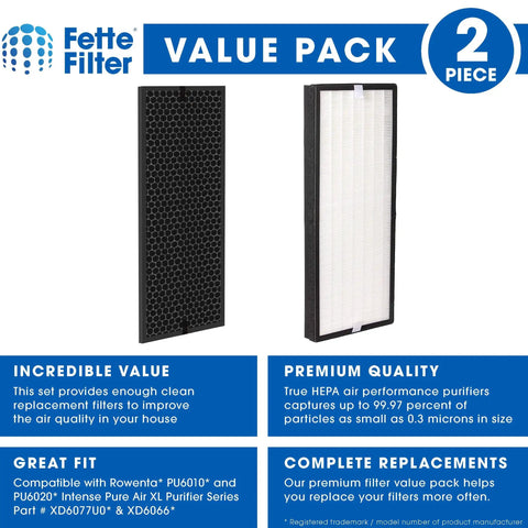 True HEPA Replacement Filter Set For Rowenta PU6010 PU6020 Intense Pure Air XL Purifier Series Pack of 1, two-piece set shown