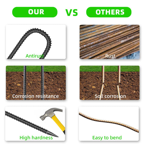 Comparison of Heavy Duty Set Of 20 12 Inch Garden Ground Stakes Galvanized Steel J Shape Hooks and generic rebar