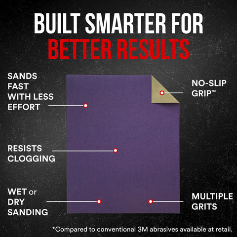 Pro Grade Purple Sandpaper 180 Grit No-Slip Grip For Wet Or Dry Use With Premium Cubitron II Mineral Grits displayed on black background.