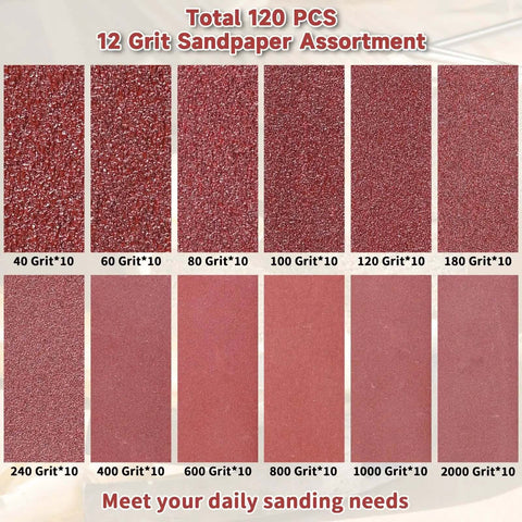 Micro Sander Kit With Detail And Mini Hand Sanding Block 120 Piece Aluminum Oxide Sandpaper Set in 12 grits from 40 to 2000