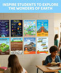 14 Earth Science Poster Set For Classrooms And Study Spaces 11x17 Educational Posters Matte Laminated For Hallways Bulletin Boards