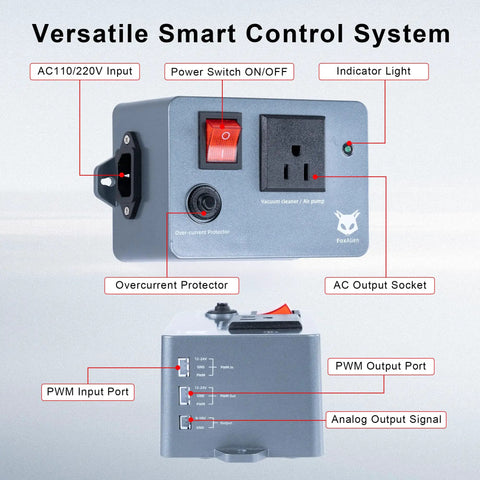 Slick Pwm Smart Relay Interface For Cnc Routers Vfd Spindles Dust Collectors Air Assist Pumps Engraving Modules Easy Mainboard Plug In Automation Control Switch Hub with power switch and ports.