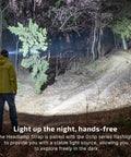 Person using Oclip Series Headlamp Strap With 160 Degree Rotatable Holder for outdoor night hiking