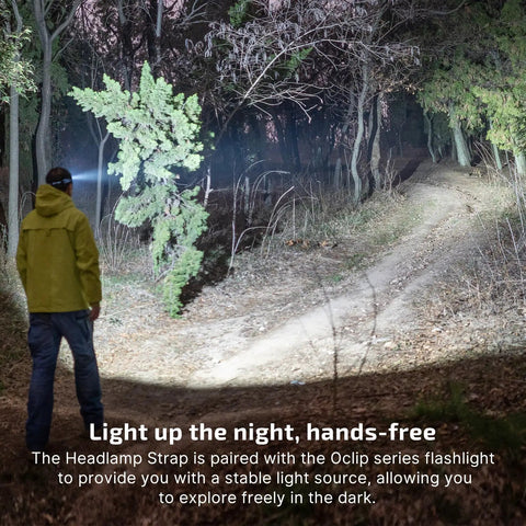 Person using Oclip Series Headlamp Strap With 160 Degree Rotatable Holder for outdoor night hiking