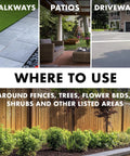 Image showing suggested usage areas for Fast Acting Weed And Grass Killer For Patios Walkways And Driveways 32 Ounces Bottle That Wipes Out Weeds And Grasses Fast With Visible Results In About 3 Hours So You Can Replant The Same Weekend 12 Pack, including walkways, patios, driveways, around fences, trees, flower beds, and shrubs.