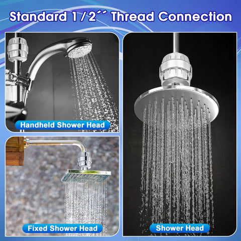 Various shower heads in use with water flow demonstrating the Two Pack Shower Filter System With Four Replacement Cartridges, 20 Stage Filtration Removes Chlorine Fluoride Heavy Metals And Iron, Softens Water For Softer Skin And Silky Hair, Pro Grade For The Whole Family Shower