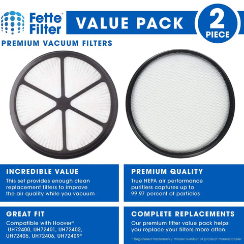 Two Pack Vacuum Filter Set For Upright Models UH72400 UH72401 UH72402 UH72405 UH72406 UH72409 with HEPA and rinsable filters