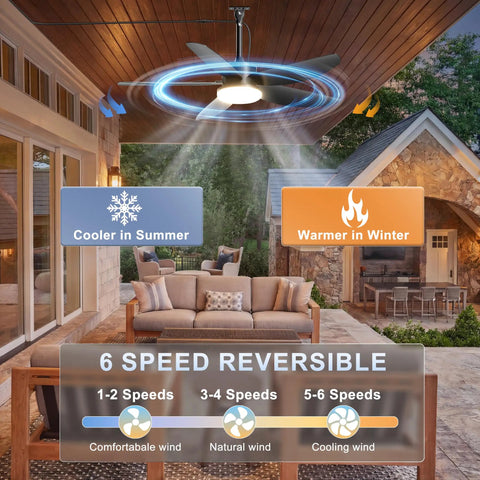Outdoor Ceiling Fan With Lights 42 Inch Wet Rated IP65 Plug In Gazebo Patio Fan With Remote App Control Quiet DC Motor