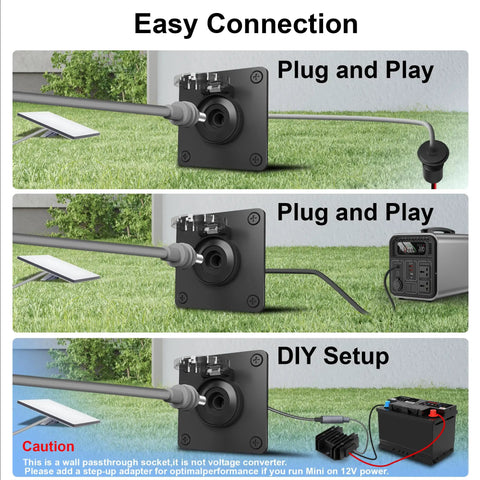 IP67 Waterproof Pass Through Power Port Mount for RVs and Marine Installations, showing plug and play with battery packs.