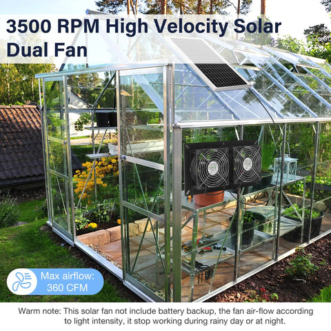 Solar Powered Dual Fan Kit For Outdoor Chicken Coops, Greenhouses And Sheds, Waterproof 25W Panel, Intake Or Exhaust Air Solution, Battery Free Operation For Year Round Comfort And Easy Install