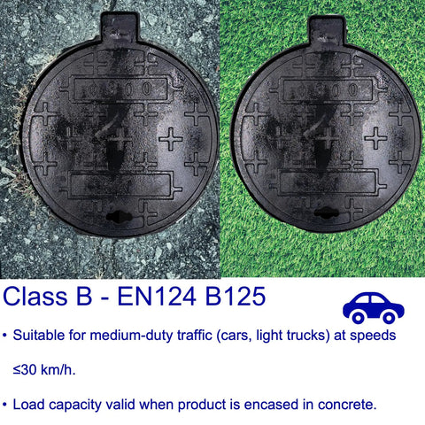 Heavy-Duty 16 Inch Cast Iron Manhole Cover And Frame For 15 Inch Corrugated Pipe, 28100 Lbs Rated Driveway Septic Tank Lid on ground