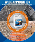 Top Shelf Wet Look Stone Sealer And Concrete Shield with jug, shown on marble, concrete, slate, travertine, brick, and pavers.