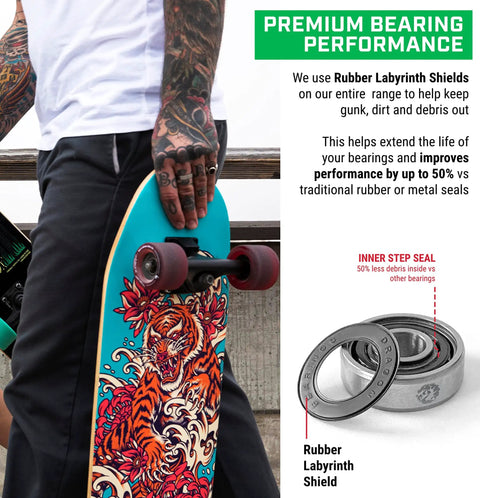 Man holding skateboard with tiger design; Dragon 608 Skateboard Bearings Set 8 Pack shown with text on premium performance.