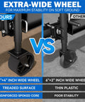 Comparison of 8 Inch Wheel Trailer Jack For RV Boat And Trailer, 2000 Lbs Load Capacity, showing 8x4 vs 6x2 wheels on gravel.