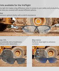 Top Shelf Safety Glasses Featuring Anti Scratch Impact Resistant Wraparound Design With Ansi Z87 Plus High Impact Rating And Crystal Clear Lenses Offering All Day Pressure Free Comfort That Hits Different in clear tint option.