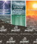Tough As Nails Synthetic Roofing Underlayment 4X250 Ft Roll Covers 1000 Sq Ft showing wind, hail, and UV protection features.