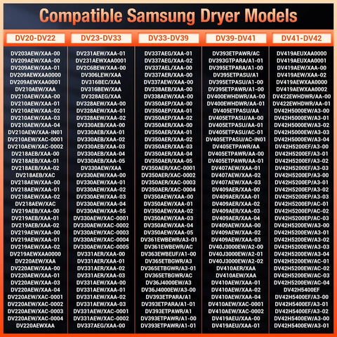 Chart of compatible Samsung dryer models for Dryer Heating Element for Samsung Replacement DC47-00019A Compatible With Samsung DV42H5000EWA3 DV45H7000EWA2 Dryers Includes DC96-00887A DC47-00016A DC47-00018A DC32-00007A Parts