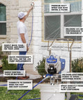 Heavy Duty Cart Paint Sprayer With Full Control Flow And RAC IV Switchtip For Thick Coatings Knocking Out Big Rental Jobs Without Breaking A Sweat Straight Fire Pro Level Setup in use on exterior wall.