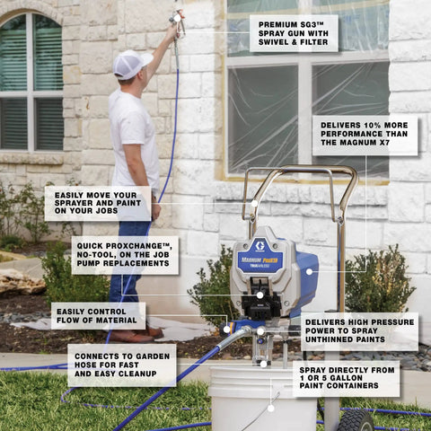 Heavy Duty Cart Paint Sprayer With Full Control Flow And RAC IV Switchtip For Thick Coatings Knocking Out Big Rental Jobs Without Breaking A Sweat Straight Fire Pro Level Setup in use on exterior wall.