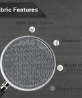 Fabric features of Three By Sixteen Foot Balcony Privacy Screen With UV Protection Blocks Sunlight Windscreen Shade Netting