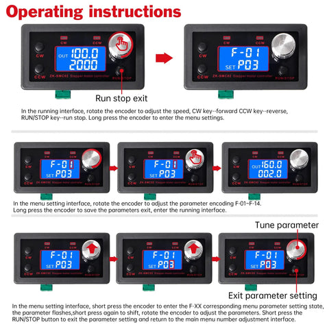 Operating instructions for Top Shelf SMC02 Stepper Motor Driver Controller with settings display and encoder.