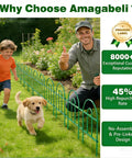 No Dig Rustproof Metal Garden Fence Kit, 35 Pre-Linking Panels, 18 Inch High By 17 Inch Wide Each installed in garden