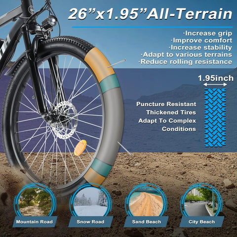Close-up of 26 inch all-terrain wheel on Beast 1000W Peak Electric Mountain Bike For Adults, depicting tire grip features.